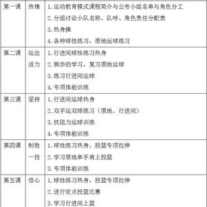 学校篮球队训练计划表